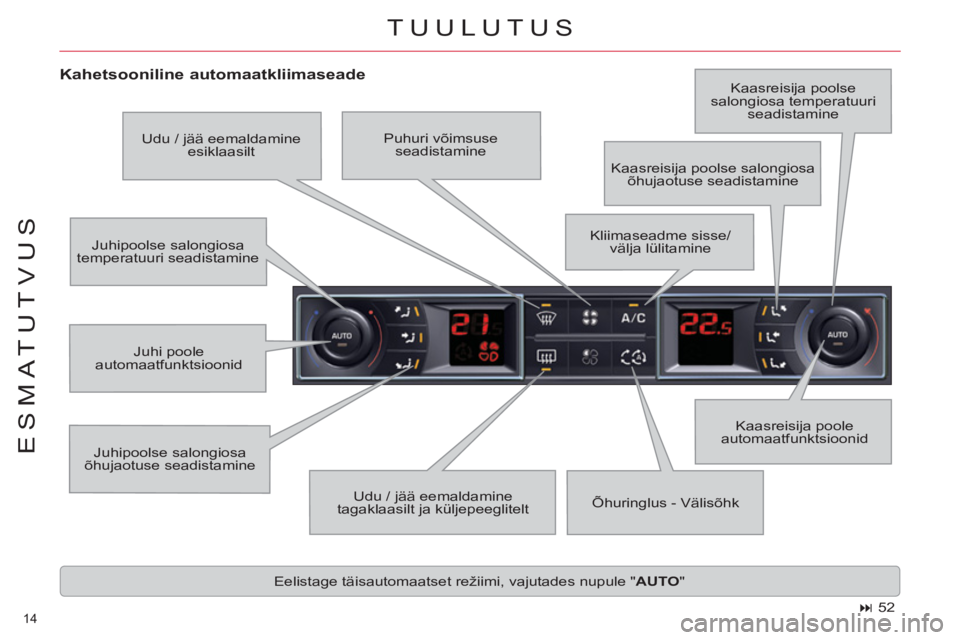 CITROEN C5 2014  Kasutusjuhend (in Estonian) 14 
ESMATUTVUS
TUULUTUS
   
Kahetsooniline automaatkliimaseade 
 
Juhipoolse salongiosa 
õhujaotuse seadistamine   Kaasreisija poole 
automaatfunktsioonid    Juhipoolse salongiosa 
temperatuuri seadi