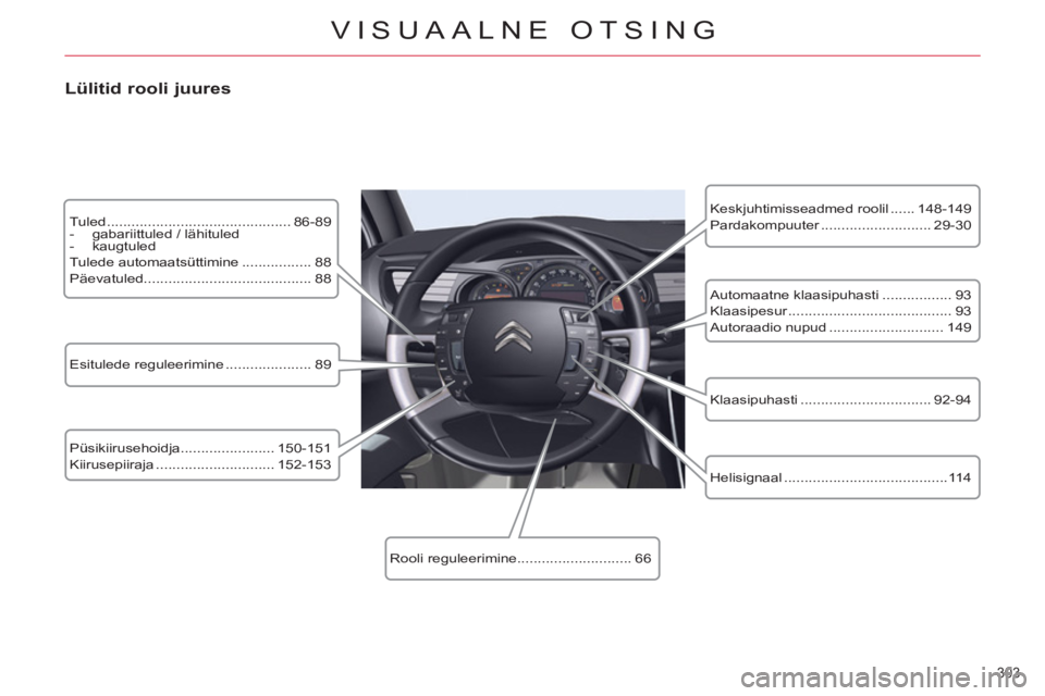 CITROEN C5 2014  Kasutusjuhend (in Estonian) 303 
VISUAALNE OTSING
   
Tuled ............................................. 86-89 
   
 
-   gabariittuled / lähituled 
   
-  kaugtuled  
  Tulede automaatsüttimine ................. 88 
  Päeva