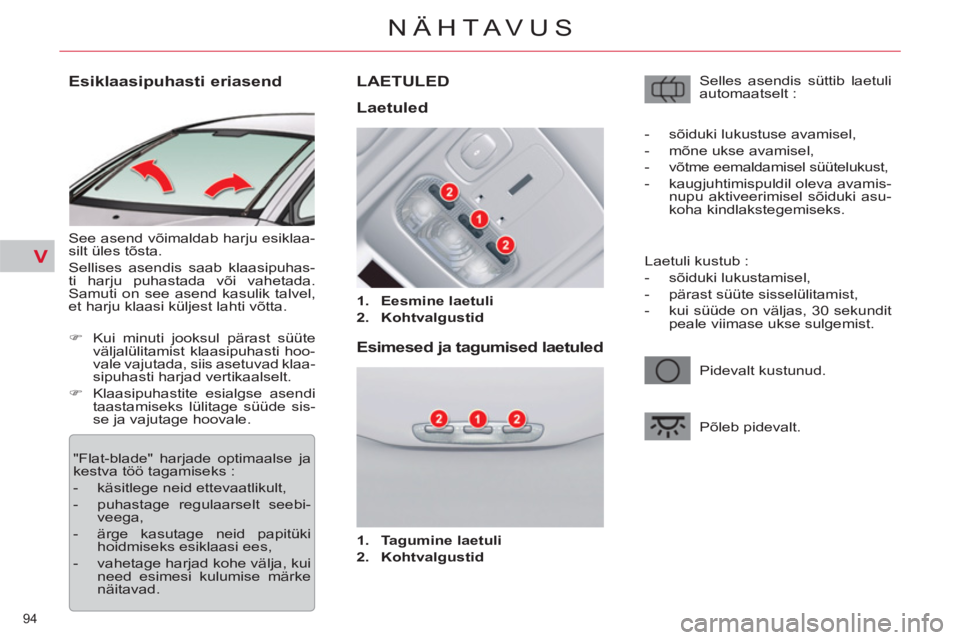 CITROEN C5 2014 Kasutusjuhend (in Estonian) V
94
NÄHTAVUS
Esiklaasipuhasti eriasend
See asend võimaldab harju esiklaa-
silt üles tõsta.
Sellises asendis saab klaasipuhas-
ti harju puhastada või vahetada.
Samuti CITROEN C5 2014 Kasutusjuhend (in Estonian) V
94
NÄHTAVUS
Esiklaasipuhasti eriasend
See asend võimaldab harju esiklaa-
silt üles tõsta.
Sellises asendis saab klaasipuhas-
ti harju puhastada või vahetada.
Samuti
