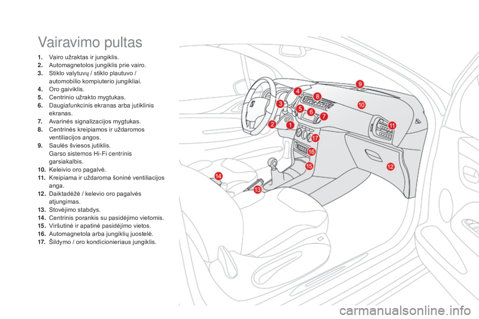 CITROEN DS3 2016 Eksploatavimo vadovas (in Lithuanian) DS3_lt_Chap00b_vue-ensemble_ed01-2015
Vairavimo pultas
1. Vairo užraktas ir jungiklis.
2. Automagnetolos jungiklis prie vairo.
3.
S
tiklo valytuvų / stiklo plautuvo /
automobilio kompiuterio jung CITROEN DS3 2016 Eksploatavimo vadovas (in Lithuanian) DS3_lt_Chap00b_vue-ensemble_ed01-2015
Vairavimo pultas
1. Vairo užraktas ir jungiklis.
2. Automagnetolos jungiklis prie vairo.
3.
S
tiklo valytuvų / stiklo plautuvo /
automobilio kompiuterio jung