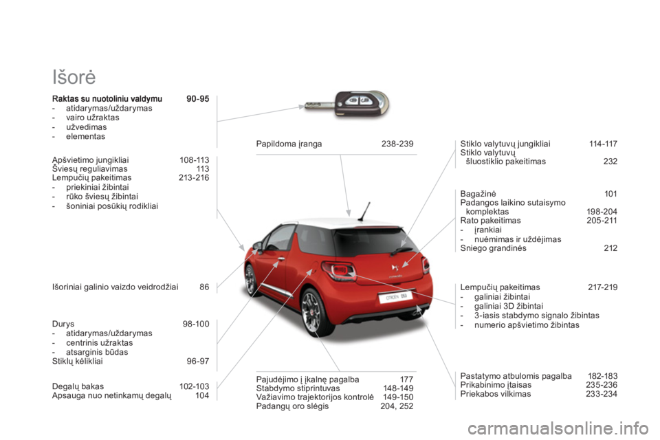 CITROEN DS3 2014 Eksploatavimo vadovas (in Lithuanian) Išorė
- atidarymas/uždarymas
- vairo užraktas
- užvedimas
- elementas
Apšvietimo jungikliai 108-113 Šviesų reguliavimas 113 pjg
Lempučių pakeitimas 213 -216
- prieki CITROEN DS3 2014 Eksploatavimo vadovas (in Lithuanian) Išorė
- atidarymas/uždarymas
- vairo užraktas
- užvedimas
- elementas
Apšvietimo jungikliai 108-113 Šviesų reguliavimas 113 pjg
Lempučių pakeitimas 213 -216
- prieki