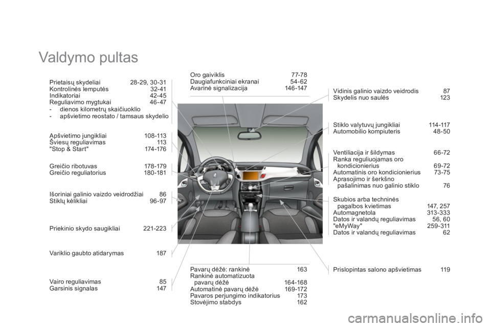 CITROEN DS3 2014 Eksploatavimo vadovas (in Lithuanian) Valdymo pultas
Prietaisų skydeliai 28 -29, 30 -31
Kontrolinės lemputės 32- 41
Indikatoriai 42- 4
5
Reguliavimo mygtukai 46-47
- dienos kilometrų skaičiuoklio
- apšvietimo reostato / t CITROEN DS3 2014 Eksploatavimo vadovas (in Lithuanian) Valdymo pultas
Prietaisų skydeliai 28 -29, 30 -31
Kontrolinės lemputės 32- 41
Indikatoriai 42- 4
5
Reguliavimo mygtukai 46-47
- dienos kilometrų skaičiuoklio
- apšvietimo reostato / t