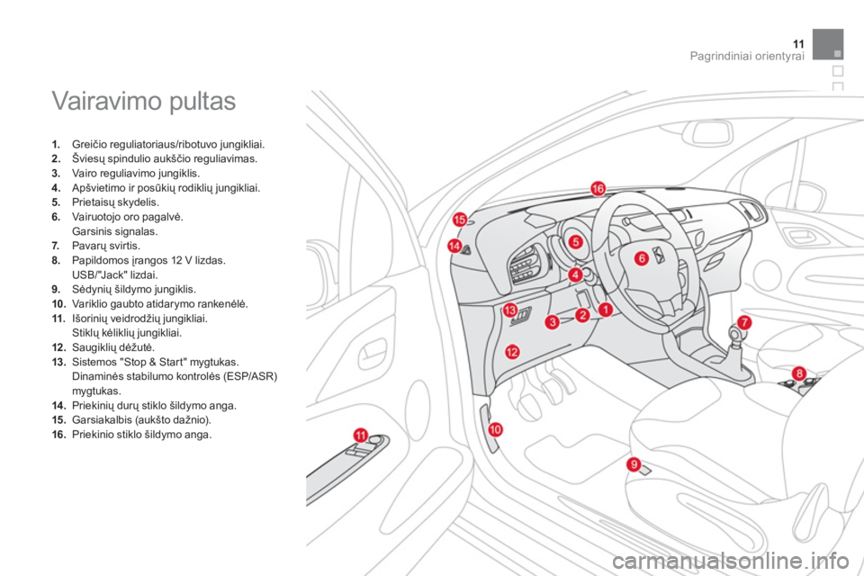 CITROEN DS3 2013  Eksploatavimo vadovas (in Lithuanian) 11Pagrindiniai orientyrai
  Vairavimo pultas 
1.Greičio reguliatoriaus/ribotuvo jungikliai.2.Šviesų spindulio aukščio reguliavimas. 3. 
  Vairo reguliavimo jungiklis. 4.Apšvietimo ir posūkių r