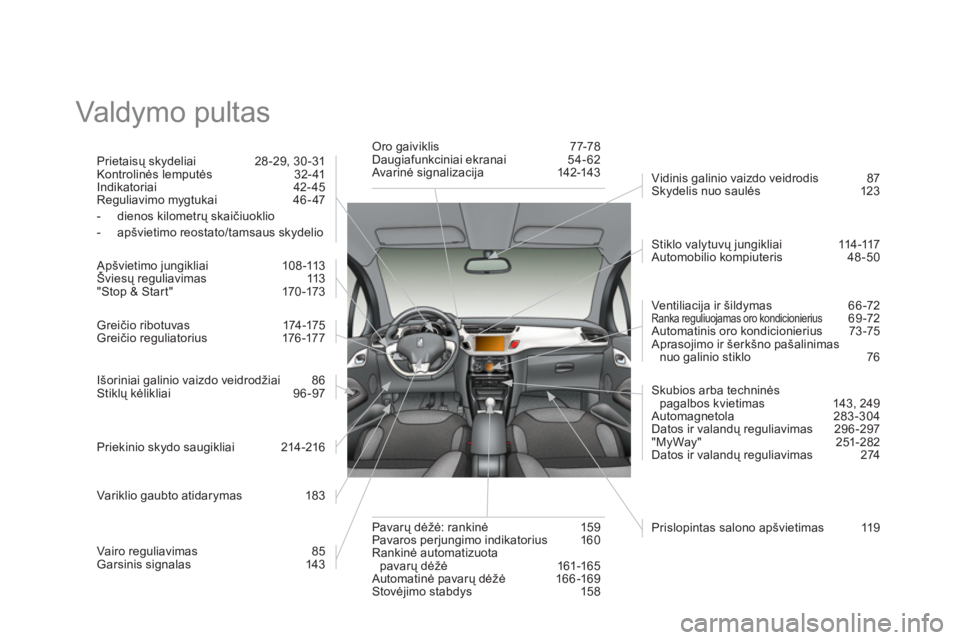 CITROEN DS3 2013 Eksploatavimo vadovas (in Lithuanian) Valdymo pultas
Prietaisų skydeliai 28-29, 30-31
Kontrolinės lemputės 32- 41
Indikatoriai 42- 4
5
Reguliavimo mygtukai 46-47
- dienos kilometrų skaičiuoklio
- apšvietimo reosta CITROEN DS3 2013 Eksploatavimo vadovas (in Lithuanian) Valdymo pultas
Prietaisų skydeliai 28-29, 30-31
Kontrolinės lemputės 32- 41
Indikatoriai 42- 4
5
Reguliavimo mygtukai 46-47
- dienos kilometrų skaičiuoklio
- apšvietimo reosta