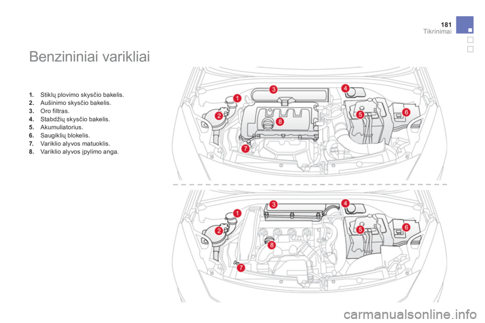CITROEN DS3 2011  Eksploatavimo vadovas (in Lithuanian) 181Tikrinimai
   
 
 
 
 
 
 
 
 
 
 
 
 
 
Benzininiai varikliai 
1. 
 Stiklų plovimo skysčio bakelis.2.Aušinimo skysčio bakelis. 3.Oro filtras.
4. 
 Stabdžių skysčio bakelis. 
5.   Akumuliato