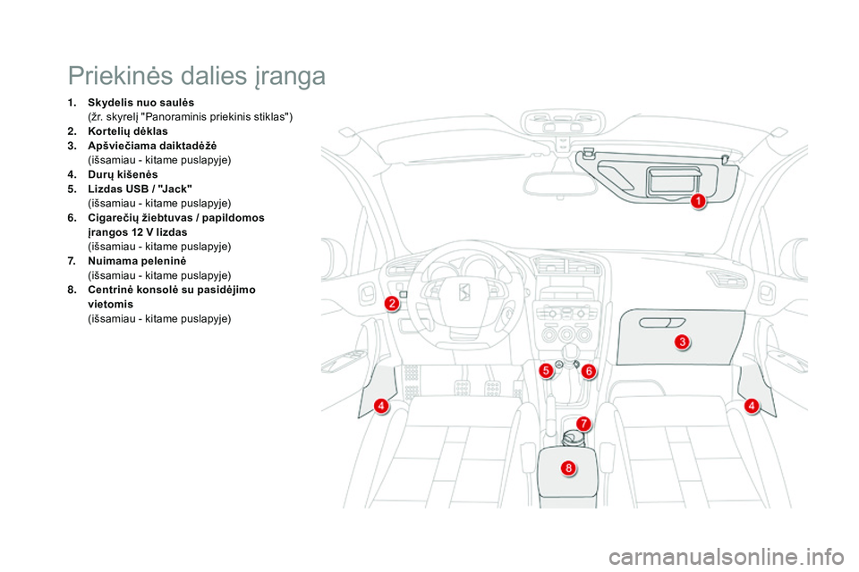 CITROEN DS4 2015 Eksploatavimo vadovas (in Lithuanian) DS4_lt_Chap04_amenagement_ed02-2015
Priekinės dalies įranga
1. Skydelis nuo saulės (žr. skyrelį "Panoraminis priekinis stiklas")
2.
K
or telių dėklas
3.
A
pšviečiama daiktadėž CITROEN DS4 2015 Eksploatavimo vadovas (in Lithuanian) DS4_lt_Chap04_amenagement_ed02-2015
Priekinės dalies įranga
1. Skydelis nuo saulės (žr. skyrelį "Panoraminis priekinis stiklas")
2.
K
or telių dėklas
3.
A
pšviečiama daiktadėž