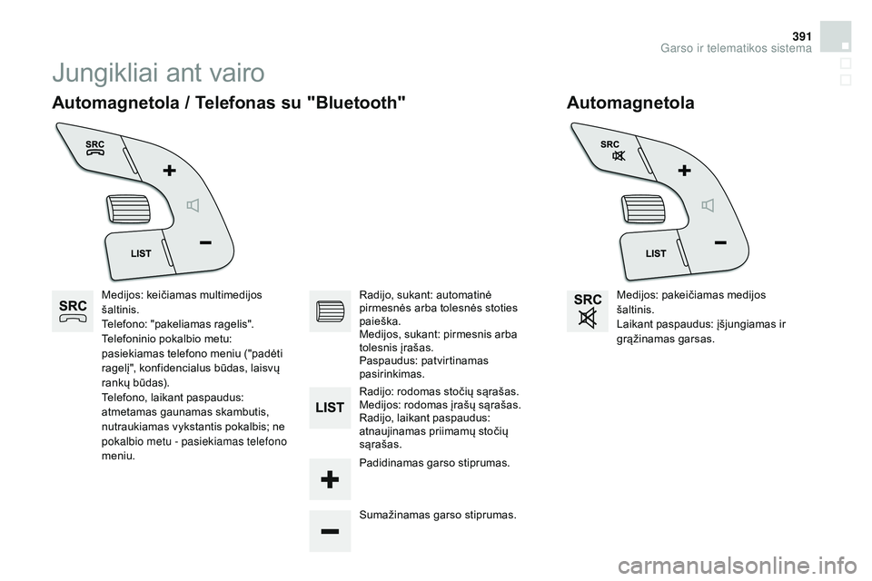 CITROEN DS4 2015  Eksploatavimo vadovas (in Lithuanian) 391
DS4_lt_Chap12d_RD5_ed02-2015
Jungikliai ant vairo
Automagnetola
Automagnetola / Telefonas su "Bluetooth"
Medijos: keičiamas multimedijos 
šaltinis.
Telefono: "pakeliamas ragelis"