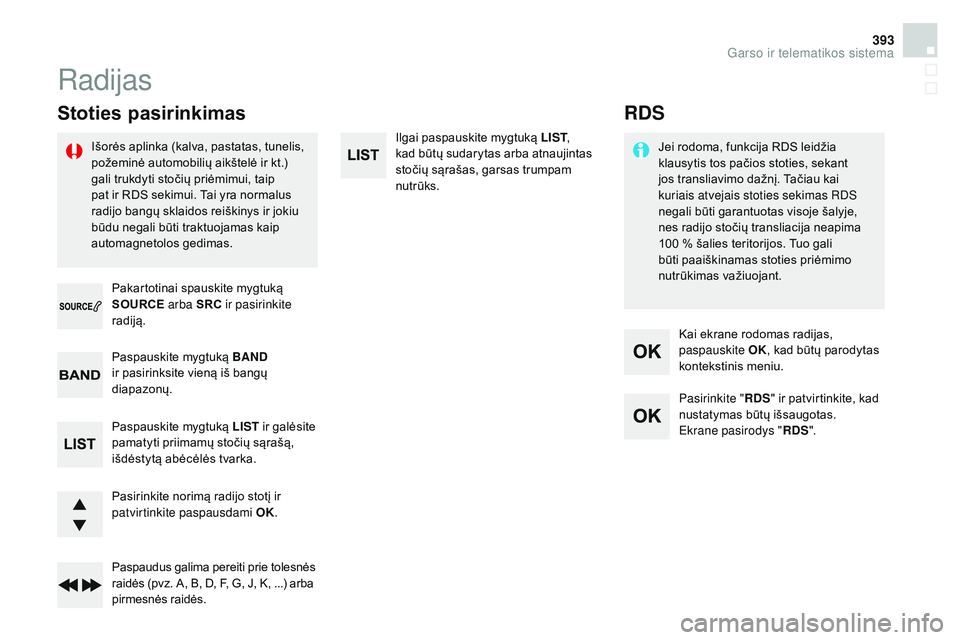 CITROEN DS4 2015  Eksploatavimo vadovas (in Lithuanian) 393
DS4_lt_Chap12d_RD5_ed02-2015
Ilgai paspauskite mygtuką LIST, 
kad būtų sudarytas arba atnaujintas 
stočių sąrašas, garsas trumpam 
nutrūks.
Pasirinkite norimą radijo stotį ir 
patvirtink