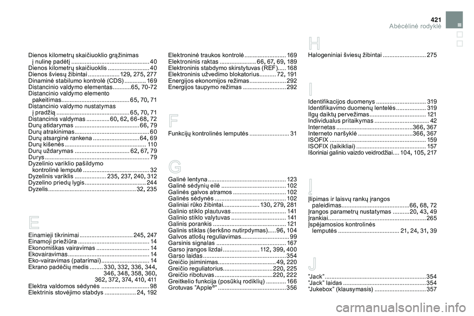 CITROEN DS4 2015 Eksploatavimo vadovas (in Lithuanian) 421
DS4_lt_Chap13_index-alpha_ed02-2015
Dienos kilometrų skaičiuoklio grąžinimas į nulinę padėtį ............................................... 40
D
ienos kilometrų skaičiuoklis
........ CITROEN DS4 2015 Eksploatavimo vadovas (in Lithuanian) 421
DS4_lt_Chap13_index-alpha_ed02-2015
Dienos kilometrų skaičiuoklio grąžinimas į nulinę padėtį ............................................... 40
D
ienos kilometrų skaičiuoklis
........