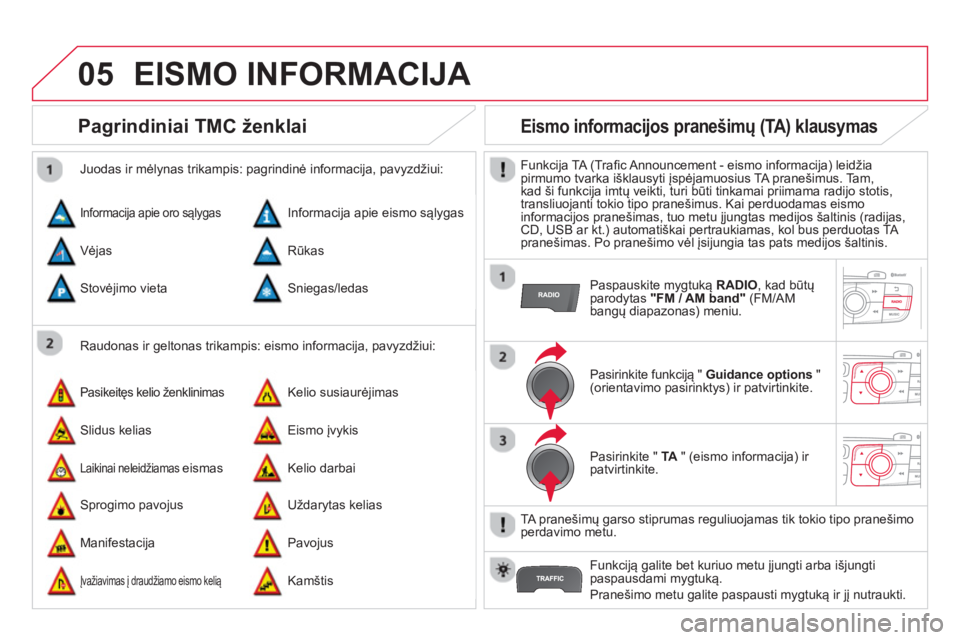 CITROEN DS4 2014  Eksploatavimo vadovas (in Lithuanian) 05  EISMO INFORMACIJA 
 
 
 
 
 
 
 
Pagrindiniai TMC ženklai 
 
 
Raudonas ir geltonas trikampis: eismo informacija, pavyzdžiui:     
Juodas ir mėlynas trikampis: pagrindinė informacija, pavyzdž