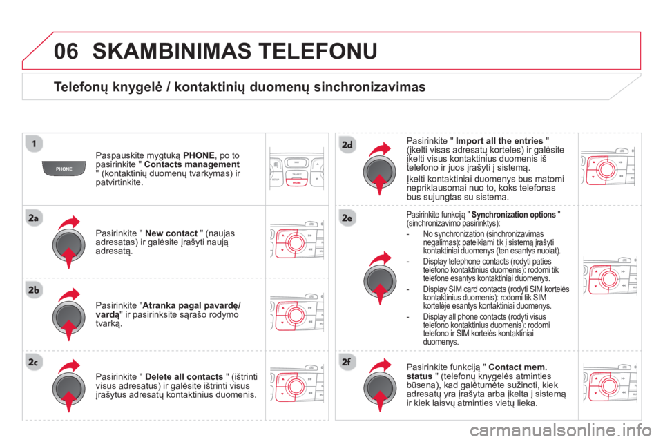 CITROEN DS4 2014  Eksploatavimo vadovas (in Lithuanian) 06  SKAMBINIMAS TELEFONU 
 
 
Telefonų knygelė / kontaktinių duomenų sinchronizavimas 
 
 
Paspauskite mygtuką  PHONE 
, po to 
pasirinkite "  Contacts management 
 
" (kontaktinių duomenų tvar