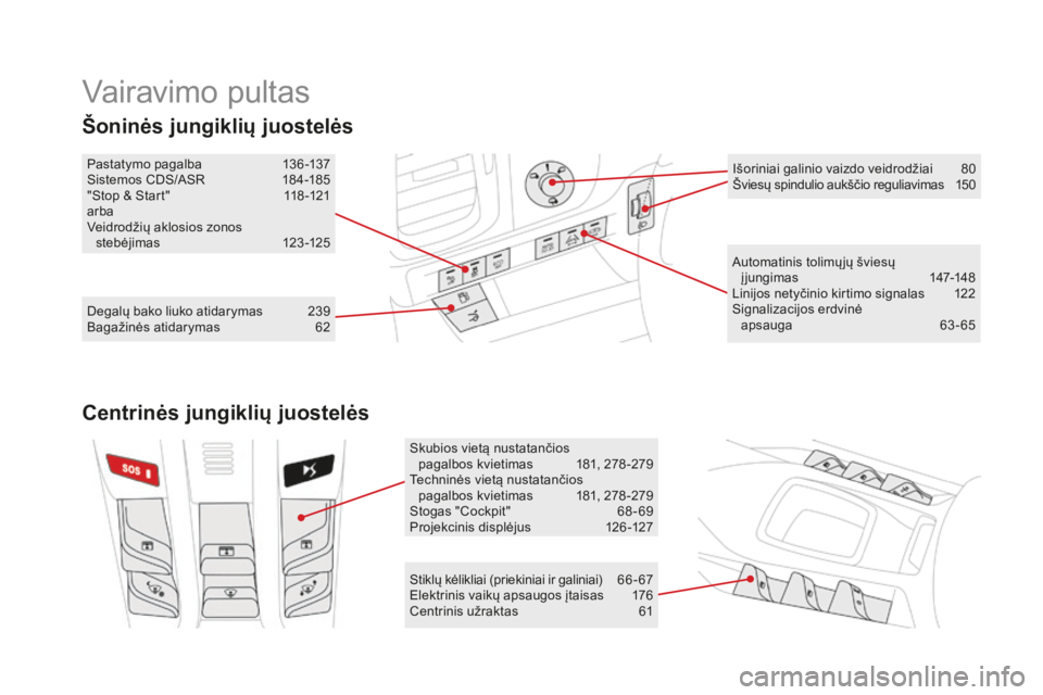 CITROEN DS5 2016  Eksploatavimo vadovas (in Lithuanian) DS5_lt_Chap00b_vue-ensemble_ed02-2015
Vairavimo pultas
Automatinis tolimų jų šviesų įjungimas 14 7-148
Linijos netyčinio kirtimo signalas
 12

2
Signalizacijos erdvinė   
apsauga 
 63

- 65
Sti