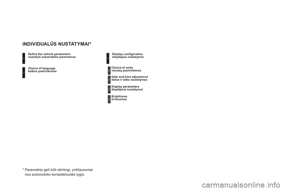CITROEN DS5 2016  Eksploatavimo vadovas (in Lithuanian) DS5_lt_Chap11d_RD5_ed02-2015
Choice of language 
kalbos pasirinkimas Define the vehicle parameters 
nustatyti automobilio parametrus
INDIVIDUALūS NUSTATYMAI*
Display configuration 
displėjaus nustat