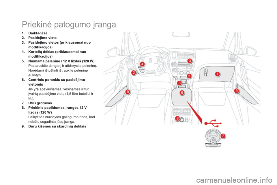 CITROEN DS5 2015 Eksploatavimo vadovas (in Lithuanian) DS5_lt_Chap03_confort_ed01-2015
Priekinė patogumo įranga
1. Daiktadėžė
2. Pasidėjimo vieta
3.
P
asidėjimo vietos (priklausomai nuo
modifikacijos)
4.
K
or telių dėklas (priklausomai nuo
CITROEN DS5 2015 Eksploatavimo vadovas (in Lithuanian) DS5_lt_Chap03_confort_ed01-2015
Priekinė patogumo įranga
1. Daiktadėžė
2. Pasidėjimo vieta
3.
P
asidėjimo vietos (priklausomai nuo
modifikacijos)
4.
K
or telių dėklas (priklausomai nuo