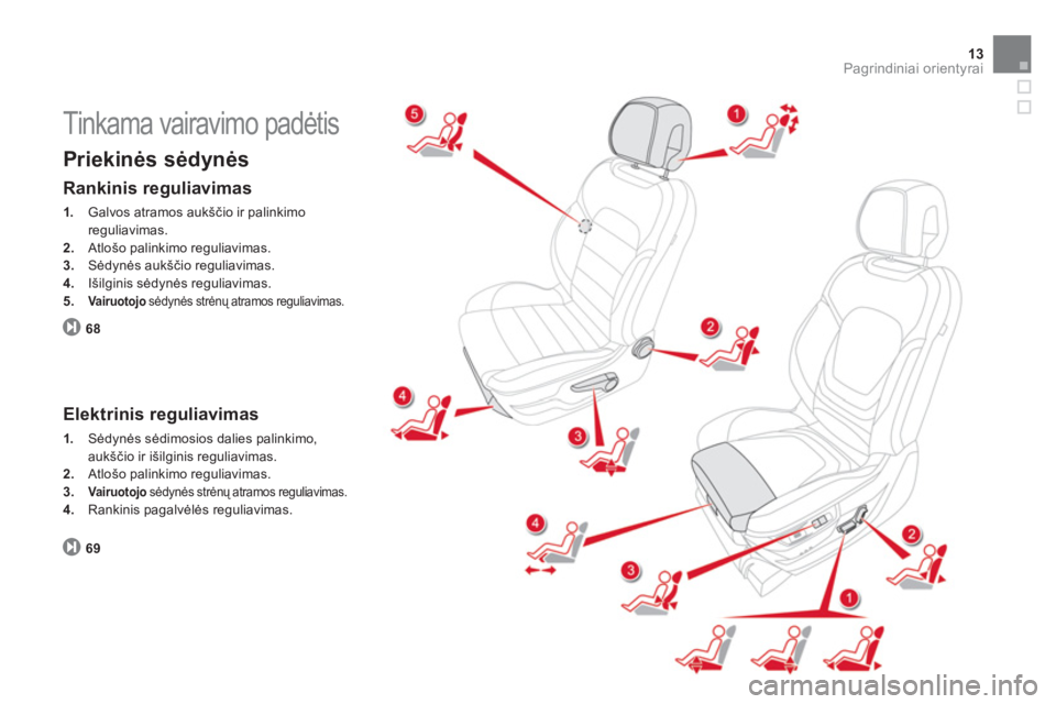 CITROEN DS5 2012  Eksploatavimo vadovas (in Lithuanian) 13Pagrindiniai orientyrai
  Tinkama vairavimo padėtis 
 
 
Priekinės sėdynės 
68
 
 
Rankinis reguliavimas 
1. 
 Galvos atramos aukščio ir palinkimo reguliavimas. 2.Atlošo palinkimo reguliavima