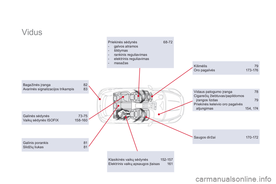 CITROEN DS5 2012  Eksploatavimo vadovas (in Lithuanian)   Vidus  
Bagažinės įranga   82  Avarinės signalizacijos trikampis  83  
 
 
Klasikinės vaikų sėdynės   152-157 
Elektrinis vaikų apsaugos įtaisas   161
Priekinės sėdynės   68 -72 -  galv