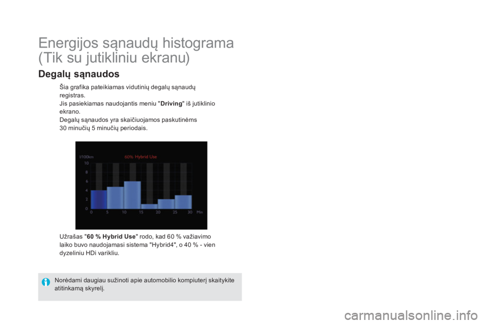 CITROEN DS5 HYBRID 2016 Eksploatavimo vadovas (in Lithuanian)
Energijos sąnaudų histograma
(Tik su jutikliniu ekranu)
Šia grafika pateikiamas vidutinių degalų sąnaudų
registras.
Jis pasiekiamas naudojantis meniu " CITROEN DS5 HYBRID 2016 Eksploatavimo vadovas (in Lithuanian)
Energijos sąnaudų histograma
(Tik su jutikliniu ekranu)
Šia grafika pateikiamas vidutinių degalų sąnaudų
registras.
Jis pasiekiamas naudojantis meniu "