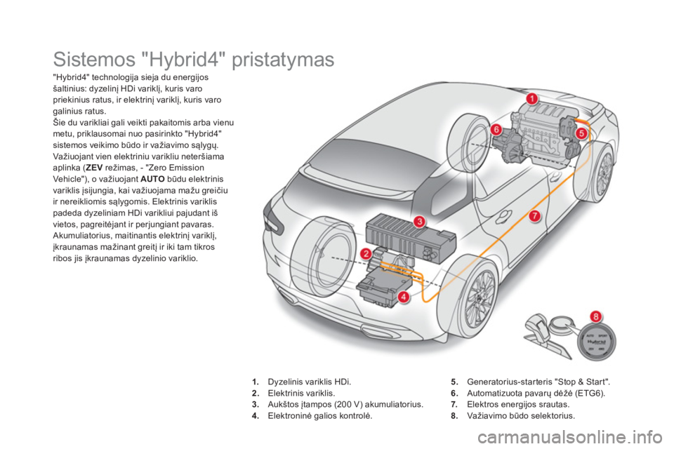 CITROEN DS5 HYBRID 2016 Eksploatavimo vadovas (in Lithuanian) Sistemos "Hybrid4" pristatymas
"Hybrid4" technologija sieja du energijos
šaltinius: dyzelinį HDi variklį, kuris varo
priekinius ratus, ir elektrinį variklį, kuris varo
galinius ratus. CITROEN DS5 HYBRID 2016 Eksploatavimo vadovas (in Lithuanian) Sistemos "Hybrid4" pristatymas
"Hybrid4" technologija sieja du energijos
šaltinius: dyzelinį HDi variklį, kuris varo
priekinius ratus, ir elektrinį variklį, kuris varo
galinius ratus.