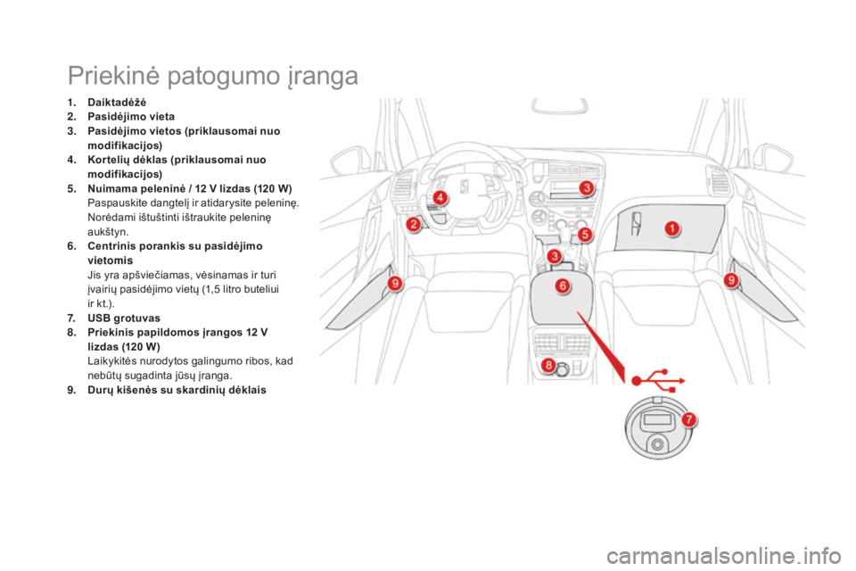 CITROEN DS5 HYBRID 2016  Eksploatavimo vadovas (in Lithuanian) DS5_lt_Chap03_confort_ed02-2015
Priekinė patogumo įranga
1. Daiktadėžė
2. Pa sidėjimo vieta
3.
 Pa

sidėjimo vietos (priklausomai nuo 
modifikacijos)
4.
 Ko

r telių dėklas (priklausomai nuo 