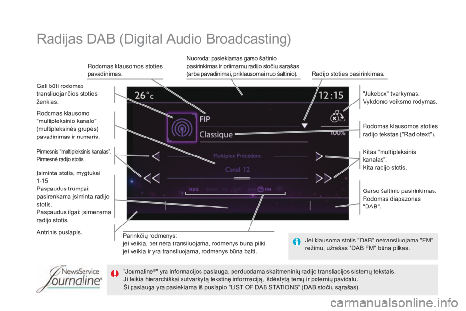 CITROEN DS5 HYBRID 2015  Eksploatavimo vadovas (in Lithuanian) DS5_lt_Chap11c_SMEGplus_ed01-2015
Parinkčių rodmenys:
jei veikia, bet nėra transliuojama, rodmenys būna pilki,
jei veikia ir yra transliuojama, rodmenys būna balti.Rodomas klausomos stoties 
radi