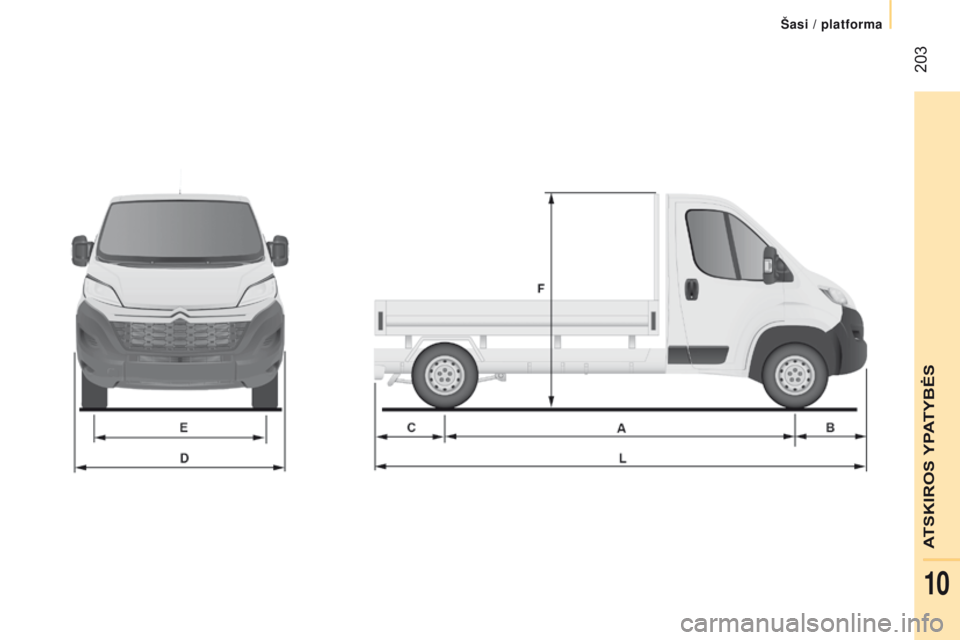 CITROEN JUMPER 2017  Eksploatavimo vadovas (in Lithuanian)  203
Jumper_lt_Chap10_Particularites_ed01-2016 
ATSKIROS YPATYBĖS
Šasi / platforma
10  
