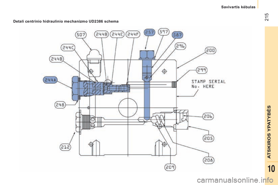 CITROEN JUMPER 2017  Eksploatavimo vadovas (in Lithuanian)  215
Jumper_lt_Chap10_Particularites_ed01-2016
detali centrinio hidraulinio mechanizmo Ud2386 schema 
ATSKIROS YPATYBĖS
Savivartis kėbulas
10  
