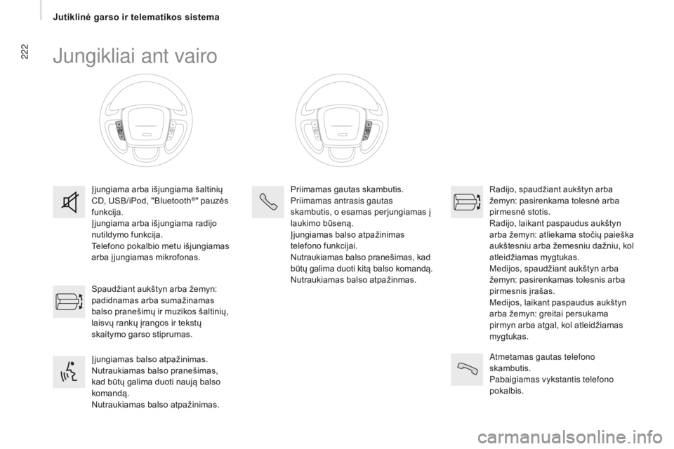 CITROEN JUMPER 2017 Eksploatavimo vadovas (in Lithuanian) 222
Jumper_lt_Chap11a_Autoradio-Fiat-tactile-1_ed01-2016
Jungikliai ant vairo
Įjungiama arba išjungiama šaltinių
CD, USB/iPod, "Bluetooth®" pauzės
funkcija.
Įjungiama arba išjungiama CITROEN JUMPER 2017 Eksploatavimo vadovas (in Lithuanian) 222
Jumper_lt_Chap11a_Autoradio-Fiat-tactile-1_ed01-2016
Jungikliai ant vairo
Įjungiama arba išjungiama šaltinių
CD, USB/iPod, "Bluetooth®" pauzės
funkcija.
Įjungiama arba išjungiama