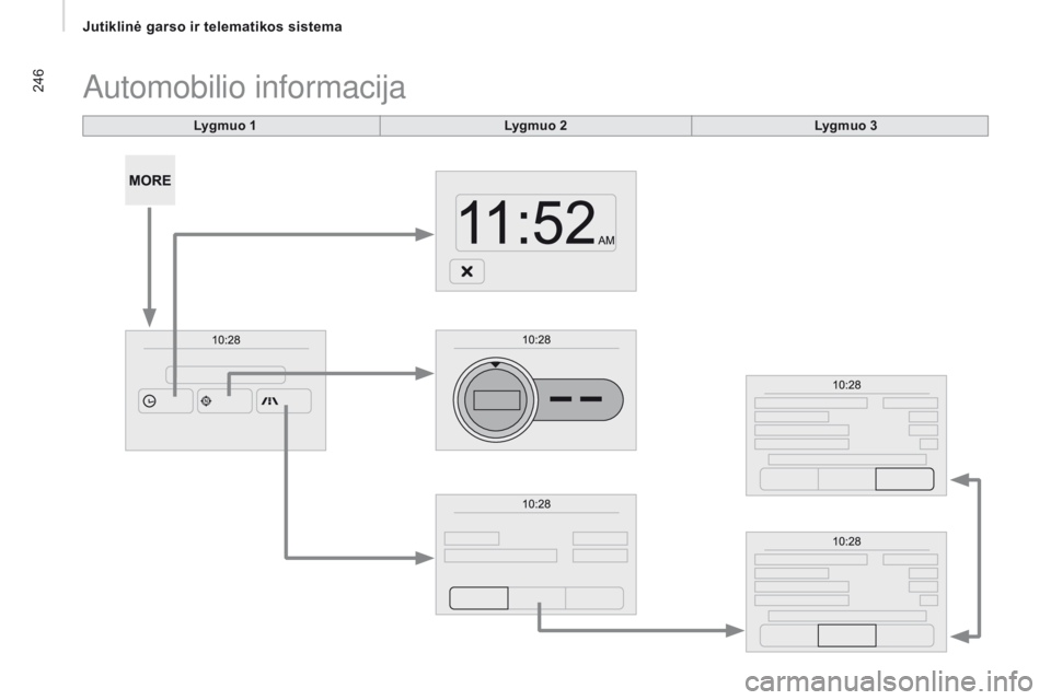 CITROEN JUMPER 2017  Eksploatavimo vadovas (in Lithuanian) 246
Jumper_lt_Chap11a_Autoradio-Fiat-tactile-1_ed01-2016
Lygmuo 1
Automobilio informacija
Lygmuo 2Lygmuo 3 
Jutiklinė garso ir telematikos sistema  