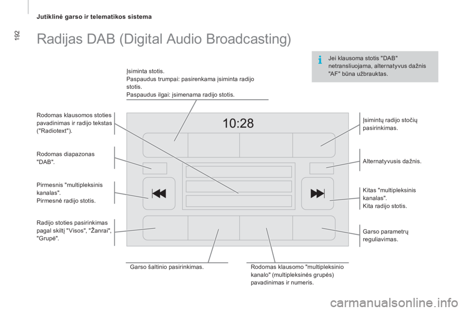 CITROEN JUMPER 2016  Eksploatavimo vadovas (in Lithuanian) 192
jumper_lt_Chap10a_Autoradio-Fiat-tactile-1_ed01-2015
Jei klausoma stotis "DAB" 
netransliuojama, alternatyvus dažnis 
"AF" būna užbrauktas.
Radijas DAB (Digital Audio Broadcasti