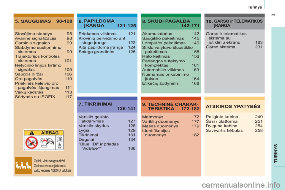 CITROEN JUMPER 2016 Eksploatavimo vadovas (in Lithuanian) 3
jumper_lt_Chap00a_Sommaire_ed01-2015
TURINYS
Stovėjimo stabdys 98
A varinė signalizacija 98
Garsinis signalas
99
Stabdymo sustiprinimo sistemos
99
T
rajektorijos kontrolės sistemos
101
CITROEN JUMPER 2016 Eksploatavimo vadovas (in Lithuanian) 3
jumper_lt_Chap00a_Sommaire_ed01-2015
TURINYS
Stovėjimo stabdys 98
A varinė signalizacija 98
Garsinis signalas
99
Stabdymo sustiprinimo sistemos
99
T
rajektorijos kontrolės sistemos
101