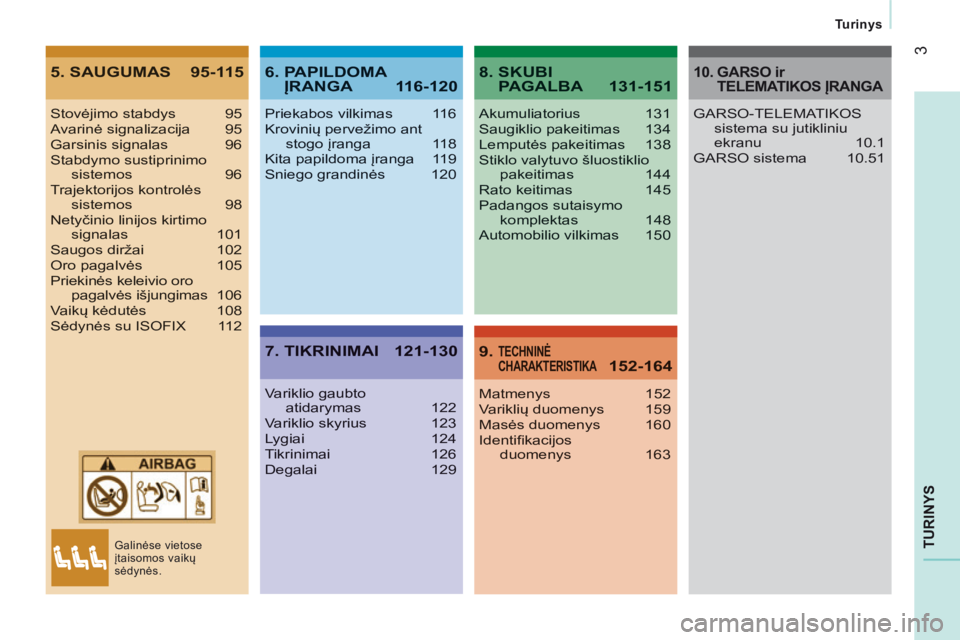 CITROEN JUMPER 2015  Eksploatavimo vadovas (in Lithuanian) 3
  Turinys  
JUMPER-PAPIER_LT_CHAP00A_SOMMAIRE_ED01-2014
TURINYS
5. SAUGUMAS  95-1156.  PAPILDOMA ĮRANGA  116-120
7. TIKRINIMAI  121-130
8.   SKUBI PAGALBA  131-151
9. TECHNINĖ CHARAKTERISTIKA 152-