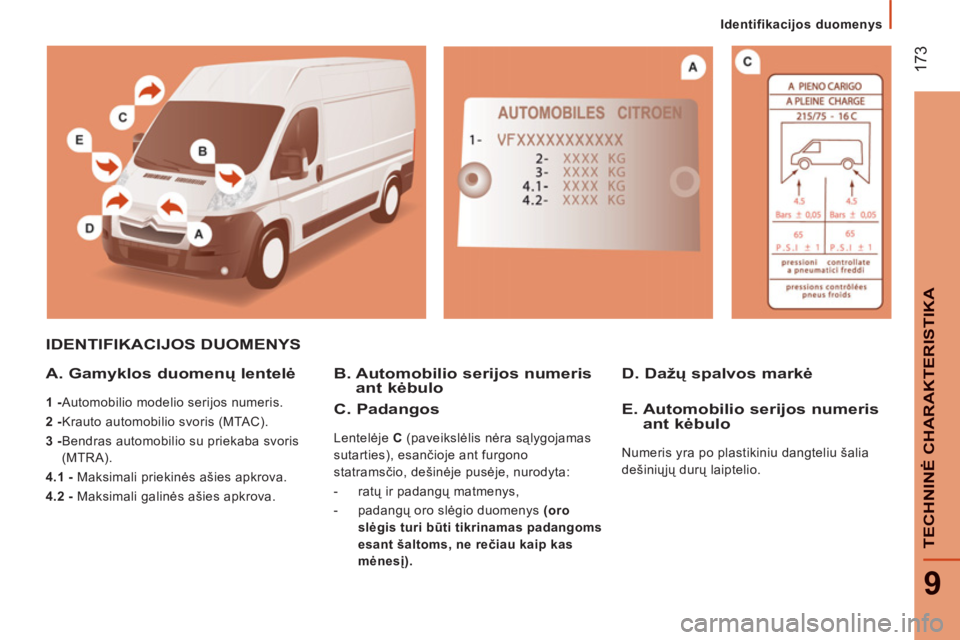 CITROEN JUMPER 2013 Eksploatavimo vadovas (in Lithuanian) 17
3
9
TECHNINĖ CHARAKTERISTIKA
Identifikacijos duomenys
IDENTIFIKACIJOS DUOMENYS
A. Gamyklos duomenų lentelė
1 -
Automobilio modelio serijos numeris.
2 -
Krauto automobilio svoris (MTAC CITROEN JUMPER 2013 Eksploatavimo vadovas (in Lithuanian) 17
3
9
TECHNINĖ CHARAKTERISTIKA
Identifikacijos duomenys
IDENTIFIKACIJOS DUOMENYS
A. Gamyklos duomenų lentelė
1 -
Automobilio modelio serijos numeris.
2 -
Krauto automobilio svoris (MTAC