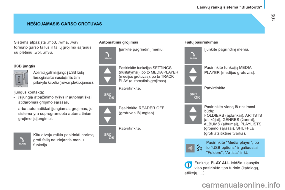 CITROEN JUMPER 2012  Eksploatavimo vadovas (in Lithuanian) 105
   
Laisvų rankų sistema "Bluetooth"
  Sistema atpažįsta .mp3, .wma, .wav 
formato garso failus ir failų grojimo sąrašus 
su plėtiniu .wpl, .m3u.     
Failų pasirinkimas 
 
NEŠIOJAMASIS 