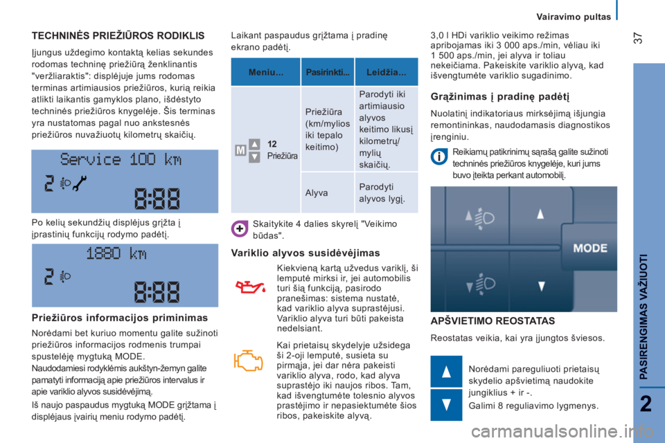 CITROEN JUMPER 2012  Eksploatavimo vadovas (in Lithuanian) Vairavimo pultas
37
2
PASIRENGIMAS VAŽIUOTI
TECHNINĖS PRIEŽIŪROS RODIKLIS
 
Įjungus uždegimo kontaktą kelias sekundes 
rodomas techninę priežiūrą ženklinantis 
"veržliaraktis": displėjuj