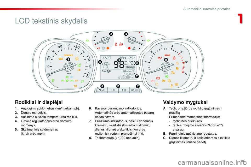 CITROEN JUMPER SPACETOURER 2017 Eksploatavimo vadovas (in Lithuanian) 13
Spacetourer-VP_lt_Chap01_instruments-de-bord_ed01-2016
1. Analoginis spidometras (km/h arba mph).
2. Degalų matuoklis.
3.
A
ušinimo skysčio temperatūros rodiklis.
4.
G
reičio reguliatoriau CITROEN JUMPER SPACETOURER 2017 Eksploatavimo vadovas (in Lithuanian) 13
Spacetourer-VP_lt_Chap01_instruments-de-bord_ed01-2016
1. Analoginis spidometras (km/h arba mph).
2. Degalų matuoklis.
3.
A
ušinimo skysčio temperatūros rodiklis.
4.
G
reičio reguliatoriau