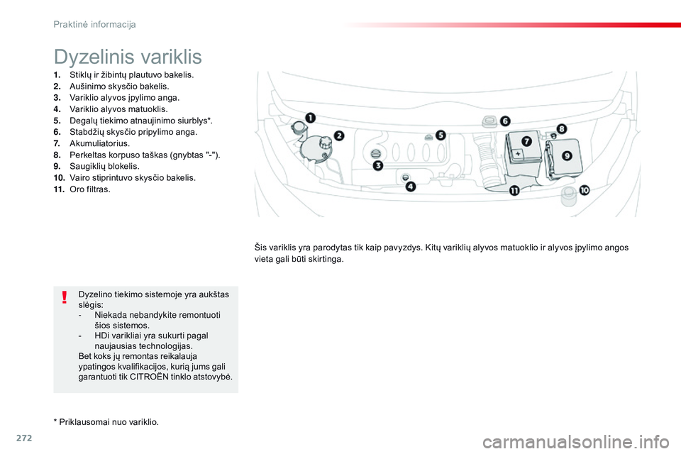 CITROEN JUMPER SPACETOURER 2017 Eksploatavimo vadovas (in Lithuanian) 272
Spacetourer-VP_lt_Chap07_info-pratiques_ed01-2016
* Priklausomai nuo variklio.
Dyzelinis variklis
1. Stiklų ir žibintų plautuvo bakelis.
2. Aušinimo skysčio bakelis.
3.
V
ariklio alyvos įp CITROEN JUMPER SPACETOURER 2017 Eksploatavimo vadovas (in Lithuanian) 272
Spacetourer-VP_lt_Chap07_info-pratiques_ed01-2016
* Priklausomai nuo variklio.
Dyzelinis variklis
1. Stiklų ir žibintų plautuvo bakelis.
2. Aušinimo skysčio bakelis.
3.
V
ariklio alyvos įp