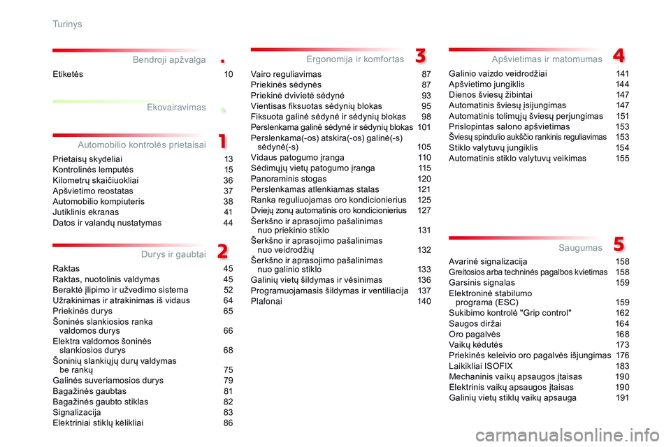CITROEN JUMPER SPACETOURER 2017 Eksploatavimo vadovas (in Lithuanian) .
.
Spacetourer-VP_lt_Chap00a_sommaire_ed01-2016
Bendroji apžvalga
Prietaisų skydeliai 13
Kontrolinės lemputės 1 5
Kilometrų skaičiuokliai
3
6
Apšvietimo reostatas
3
7
Automobilio kompiu CITROEN JUMPER SPACETOURER 2017 Eksploatavimo vadovas (in Lithuanian) .
.
Spacetourer-VP_lt_Chap00a_sommaire_ed01-2016
Bendroji apžvalga
Prietaisų skydeliai 13
Kontrolinės lemputės 1 5
Kilometrų skaičiuokliai
3
6
Apšvietimo reostatas
3
7
Automobilio kompiu