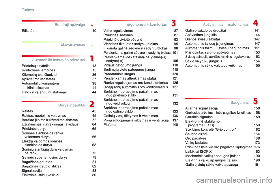 CITROEN JUMPER SPACETOURER 2017  Eksploatavimo vadovas (in Lithuanian) .
.
Spacetourer-VP_lt_Chap00a_sommaire_ed01-2016
Bendroji apžvalga
Prietaisų skydeliai 13
Kontrolinės lemputės  1 5
Kilometrų skaičiuokliai
 
3
 6
Apšvietimo reostatas
 
3
 7
Automobilio kompiu