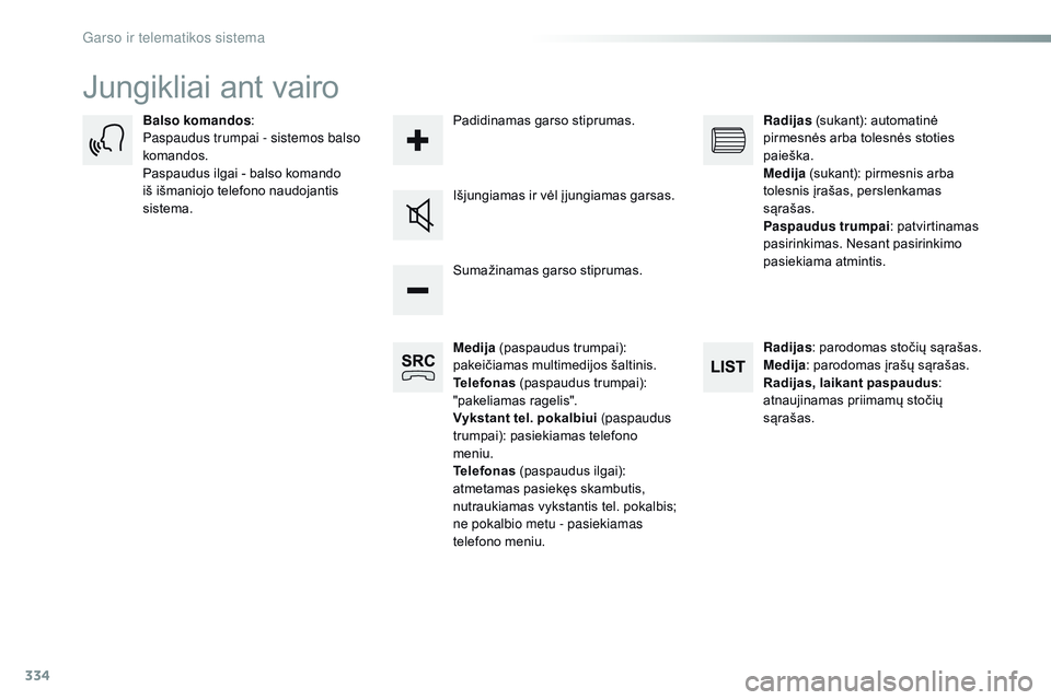 CITROEN JUMPER SPACETOURER 2017  Eksploatavimo vadovas (in Lithuanian) 334
Spacetourer-VP_lt_Chap10b_nAC-1_ed01-2016
Jungikliai ant vairo
Medija  (paspaudus trumpai): 
pakeičiamas multimedijos šaltinis.
Telefonas  (paspaudus trumpai): 
"pakeliamas ragelis".
Vyk