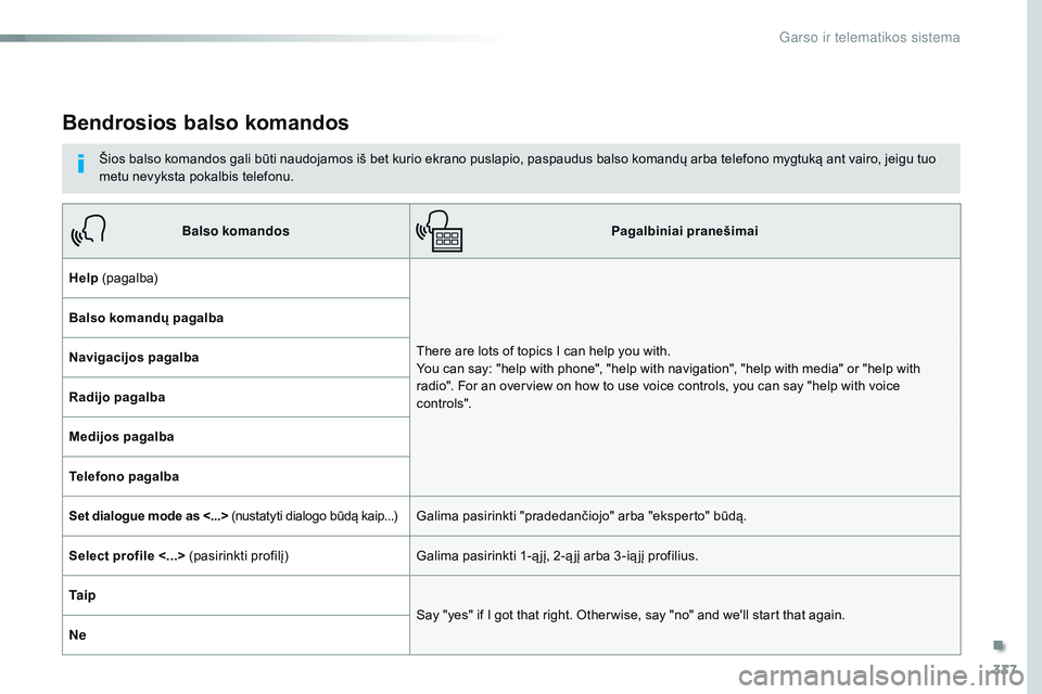CITROEN JUMPER SPACETOURER 2017  Eksploatavimo vadovas (in Lithuanian) 337
Spacetourer-VP_lt_Chap10b_nAC-1_ed01-2016
Bendrosios balso komandos
Šios balso komandos gali būti naudojamos iš bet kurio ekrano puslapio, paspaudus balso komandų arba telefono mygtuką ant va CITROEN JUMPER SPACETOURER 2017  Eksploatavimo vadovas (in Lithuanian) 337
Spacetourer-VP_lt_Chap10b_nAC-1_ed01-2016
Bendrosios balso komandos
Šios balso komandos gali būti naudojamos iš bet kurio ekrano puslapio, paspaudus balso komandų arba telefono mygtuką ant va