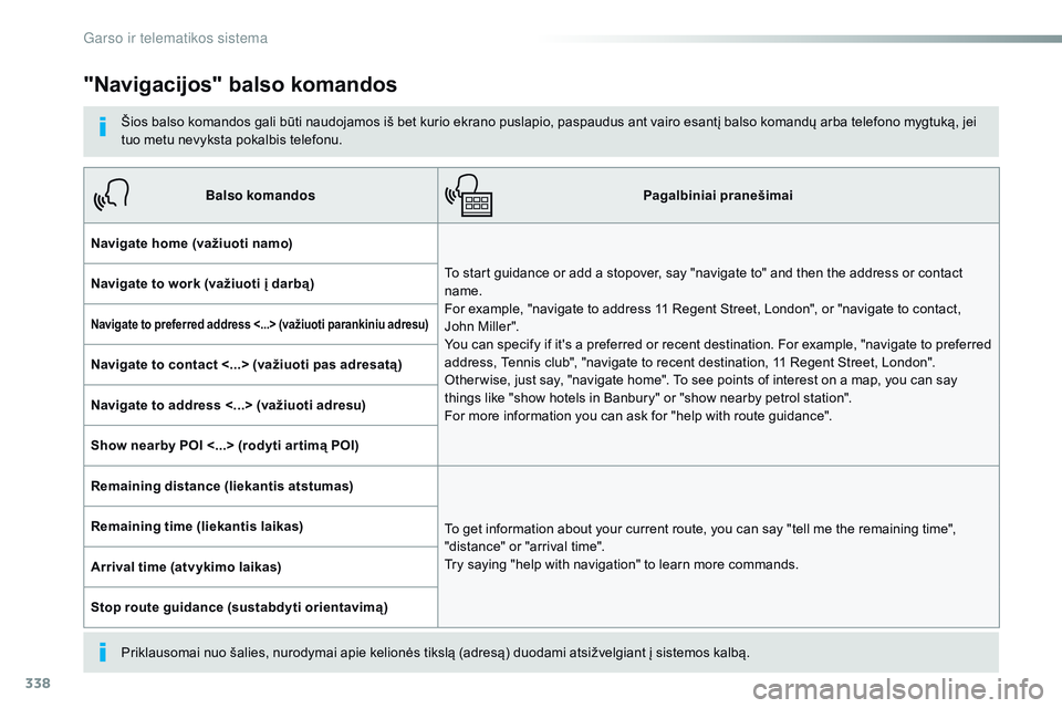 CITROEN JUMPER SPACETOURER 2017  Eksploatavimo vadovas (in Lithuanian) 338
Spacetourer-VP_lt_Chap10b_nAC-1_ed01-2016
"Navigacijos" balso komandos
Šios balso komandos gali būti naudojamos iš bet kurio ekrano puslapio, paspaudus ant vairo esantį balso komandų  CITROEN JUMPER SPACETOURER 2017  Eksploatavimo vadovas (in Lithuanian) 338
Spacetourer-VP_lt_Chap10b_nAC-1_ed01-2016
"Navigacijos" balso komandos
Šios balso komandos gali būti naudojamos iš bet kurio ekrano puslapio, paspaudus ant vairo esantį balso komandų