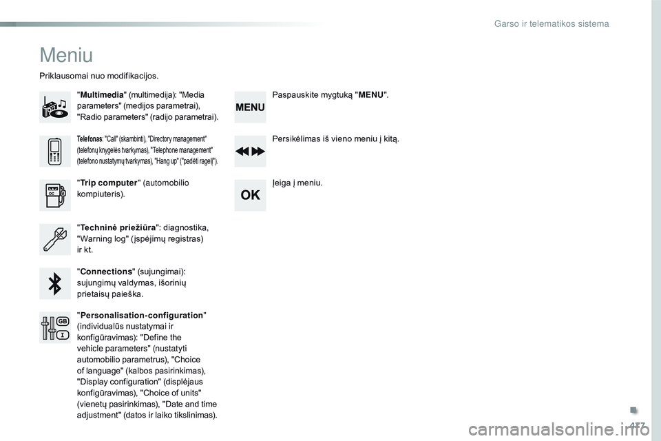 CITROEN JUMPER SPACETOURER 2017 Eksploatavimo vadovas (in Lithuanian) 477
Spacetourer-VP_lt_Chap10d_rD6_ed01-2016
Meniu
"Multimedia " (multimedija): "Media
parameters" (medijos parametrai),
"Radio parameters" (radijo parametrai).
Priklausomai n CITROEN JUMPER SPACETOURER 2017 Eksploatavimo vadovas (in Lithuanian) 477
Spacetourer-VP_lt_Chap10d_rD6_ed01-2016
Meniu
"Multimedia " (multimedija): "Media
parameters" (medijos parametrai),
"Radio parameters" (radijo parametrai).
Priklausomai n