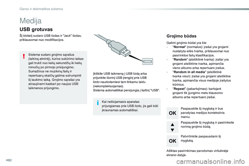 CITROEN JUMPER SPACETOURER 2017 Eksploatavimo vadovas (in Lithuanian) 482
Medija
USB grotuvas
Šį blokelį sudaro USB lizdas ir "Jack" lizdas,
priklausomai nuo modifikacijos.Įkiškite USB laikmeną į USB lizdą arba
prijunkite išorinį USB įrenginį prie CITROEN JUMPER SPACETOURER 2017 Eksploatavimo vadovas (in Lithuanian) 482
Medija
USB grotuvas
Šį blokelį sudaro USB lizdas ir "Jack" lizdas,
priklausomai nuo modifikacijos.Įkiškite USB laikmeną į USB lizdą arba
prijunkite išorinį USB įrenginį prie