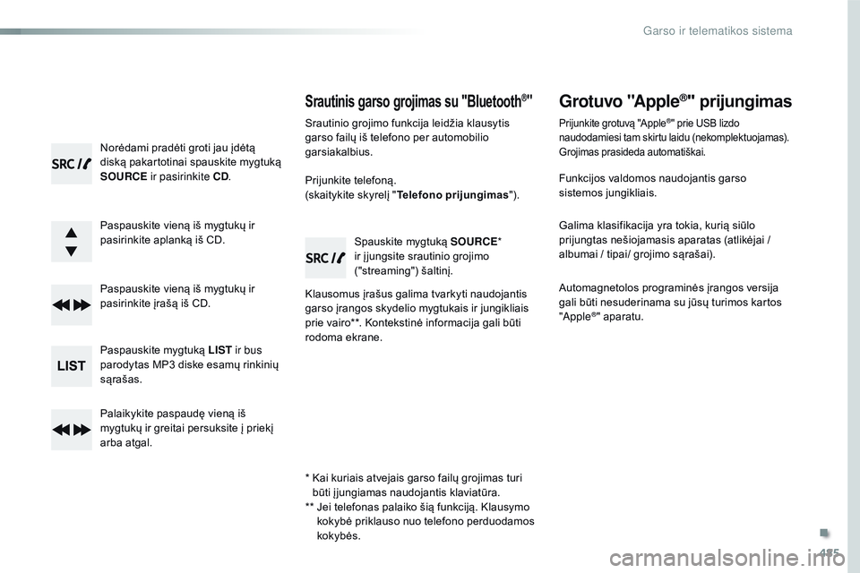 CITROEN JUMPER SPACETOURER 2017 Eksploatavimo vadovas (in Lithuanian) 485
Spacetourer-VP_lt_Chap10d_rD6_ed01-2016
Norėdami pradėti groti jau įdėtą
diską pakartotinai spauskite mygtuką
SOURCE ir pasirinkite CD .
Paspauskite vieną iš mygtukų ir
pasirinkite a CITROEN JUMPER SPACETOURER 2017 Eksploatavimo vadovas (in Lithuanian) 485
Spacetourer-VP_lt_Chap10d_rD6_ed01-2016
Norėdami pradėti groti jau įdėtą
diską pakartotinai spauskite mygtuką
SOURCE ir pasirinkite CD .
Paspauskite vieną iš mygtukų ir
pasirinkite a