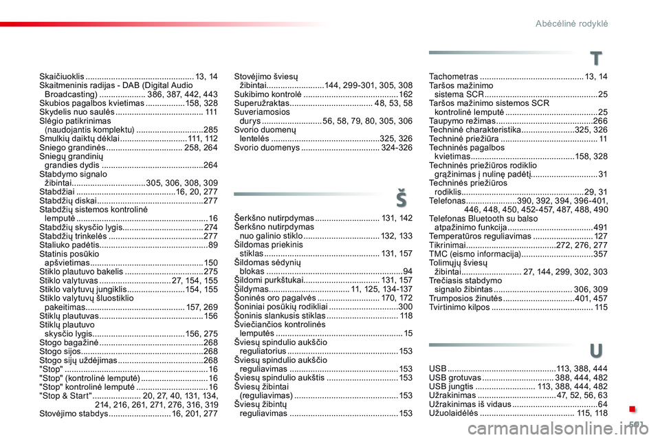 CITROEN JUMPER SPACETOURER 2017  Eksploatavimo vadovas (in Lithuanian) 501
Spacetourer-VP_lt_Chap11_index-alpha_ed01-2016
Stovėjimo šviesų  žibintai .........................1 44, 299 -301, 305, 308
Sukibimo kontrolė
 
......................................... 16

2
