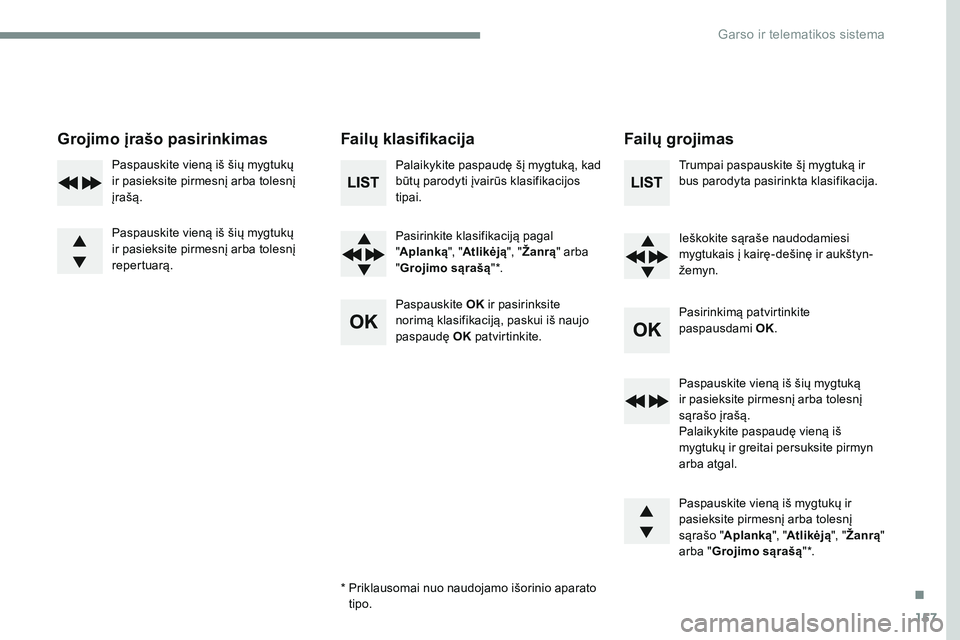 CITROEN JUMPER SPACETOURER 2017  Eksploatavimo vadovas (in Lithuanian) 157
Transversal-Citroen_lt_Chap03_RD6_ed01-2016
Grojimo įrašo pasirinkimasFailų klasifikacijaFailų grojimas
Palaikykite paspaudę šį mygtuką, kad 
būtų parodyti įvairūs klasifikacijos 
tipa