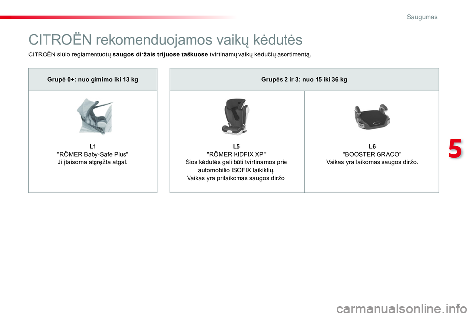 CITROEN JUMPER SPACETOURER 2017 Eksploatavimo vadovas (in Lithuanian) 7
5
Saugumas
Grupės 2 ir 3: nuo 15 iki 36 kg
L5
"RÖMER KIDFIX XP"
Šios kėdutės gali būti tvirtinamos prie
automobilio ISOFIX laikiklių.
Vaikas yra CITROEN JUMPER SPACETOURER 2017 Eksploatavimo vadovas (in Lithuanian) 7
5
Saugumas
Grupės 2 ir 3: nuo 15 iki 36 kg
L5
"RÖMER KIDFIX XP"
Šios kėdutės gali būti tvirtinamos prie
automobilio ISOFIX laikiklių.
Vaikas yra