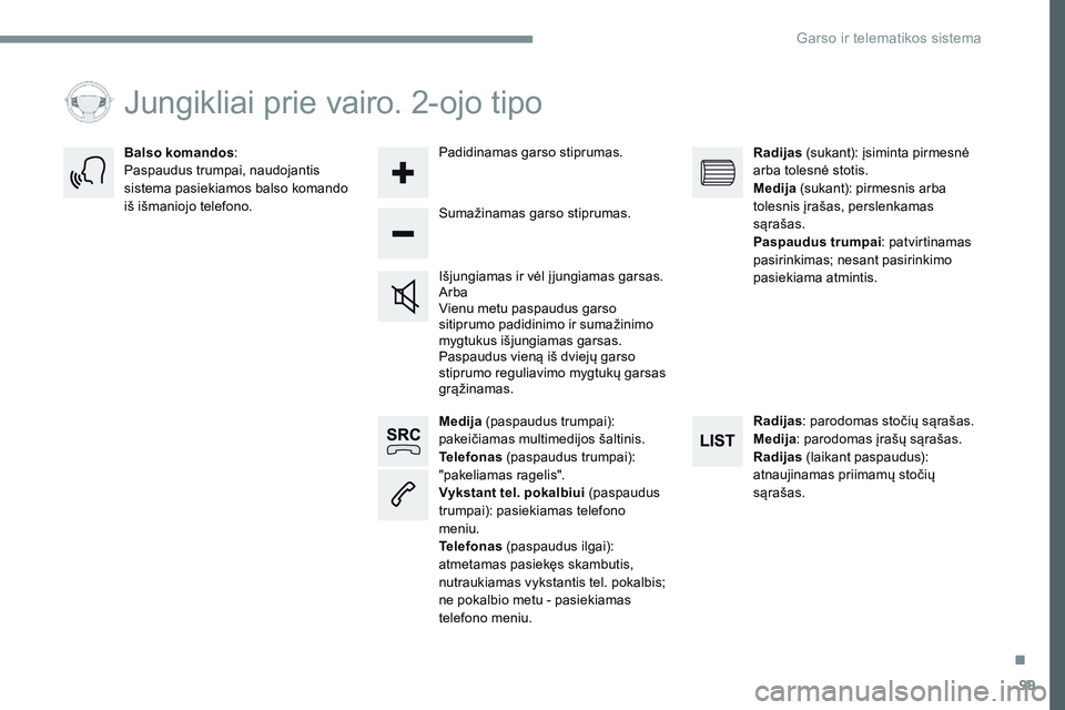 CITROEN JUMPER SPACETOURER 2017 Eksploatavimo vadovas (in Lithuanian) 99
Transversal-Citroen_lt_Chap02_RCC-2-2-0_ed01-2016
Medija (paspaudus trumpai):
pakeičiamas multimedijos šaltinis.
Telefonas (paspaudus trumpai):
"pakeliamas ragelis".
Vykstant tel. poka CITROEN JUMPER SPACETOURER 2017 Eksploatavimo vadovas (in Lithuanian) 99
Transversal-Citroen_lt_Chap02_RCC-2-2-0_ed01-2016
Medija (paspaudus trumpai):
pakeičiamas multimedijos šaltinis.
Telefonas (paspaudus trumpai):
"pakeliamas ragelis".
Vykstant tel. poka