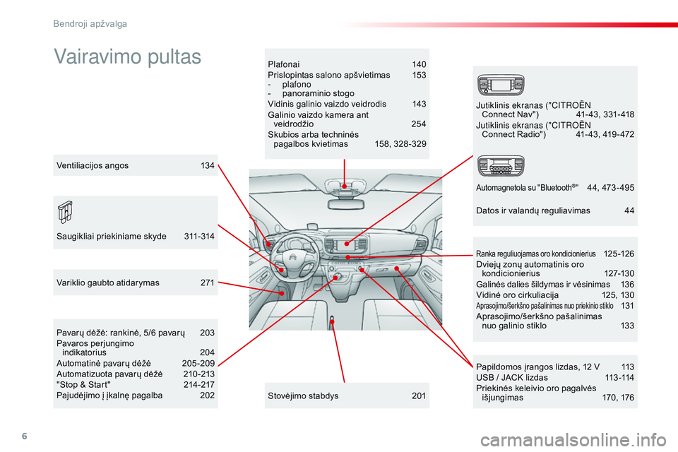 CITROEN JUMPER SPACETOURER 2017 Eksploatavimo vadovas (in Lithuanian) 6
Spacetourer-VP_lt_Chap00b_vue-ensemble_ed01-2016
Vairavimo pultasPlafonai 140
Prislopintas salono apšvietimas 1 53
-
plafono
-
pan
oraminio stogo
Vidinis galinio vaizdo veidrodis
1
43
G CITROEN JUMPER SPACETOURER 2017 Eksploatavimo vadovas (in Lithuanian) 6
Spacetourer-VP_lt_Chap00b_vue-ensemble_ed01-2016
Vairavimo pultasPlafonai 140
Prislopintas salono apšvietimas 1 53
-
plafono
-
pan
oraminio stogo
Vidinis galinio vaizdo veidrodis
1
43
G
