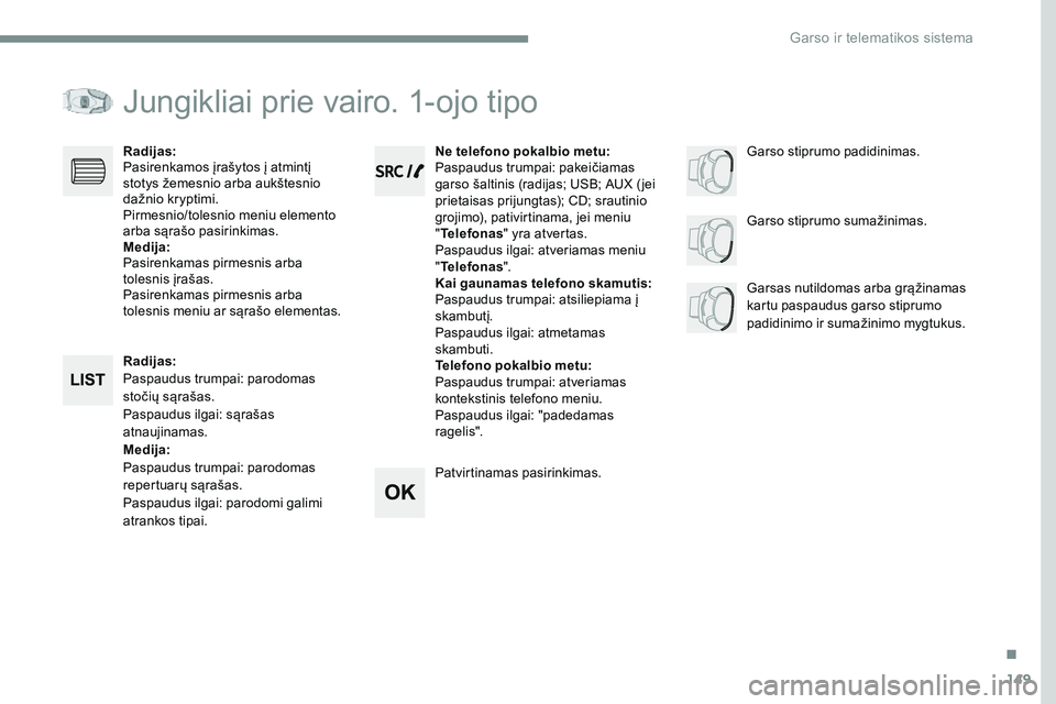 CITROEN JUMPER SPACETOURER 2017  Eksploatavimo vadovas (in Lithuanian) 149
Transversal-Citroen_lt_Chap03_RD6_ed01-2016
Jungikliai prie vairo. 1-ojo tipo
Radijas:
Paspaudus trumpai: parodomas 
stočių sąrašas.
Paspaudus ilgai: sąrašas 
atnaujinamas.
Medija:
Paspaudus